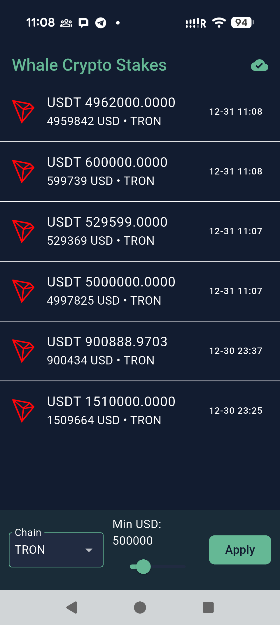 Crypto Whale Stakes 8